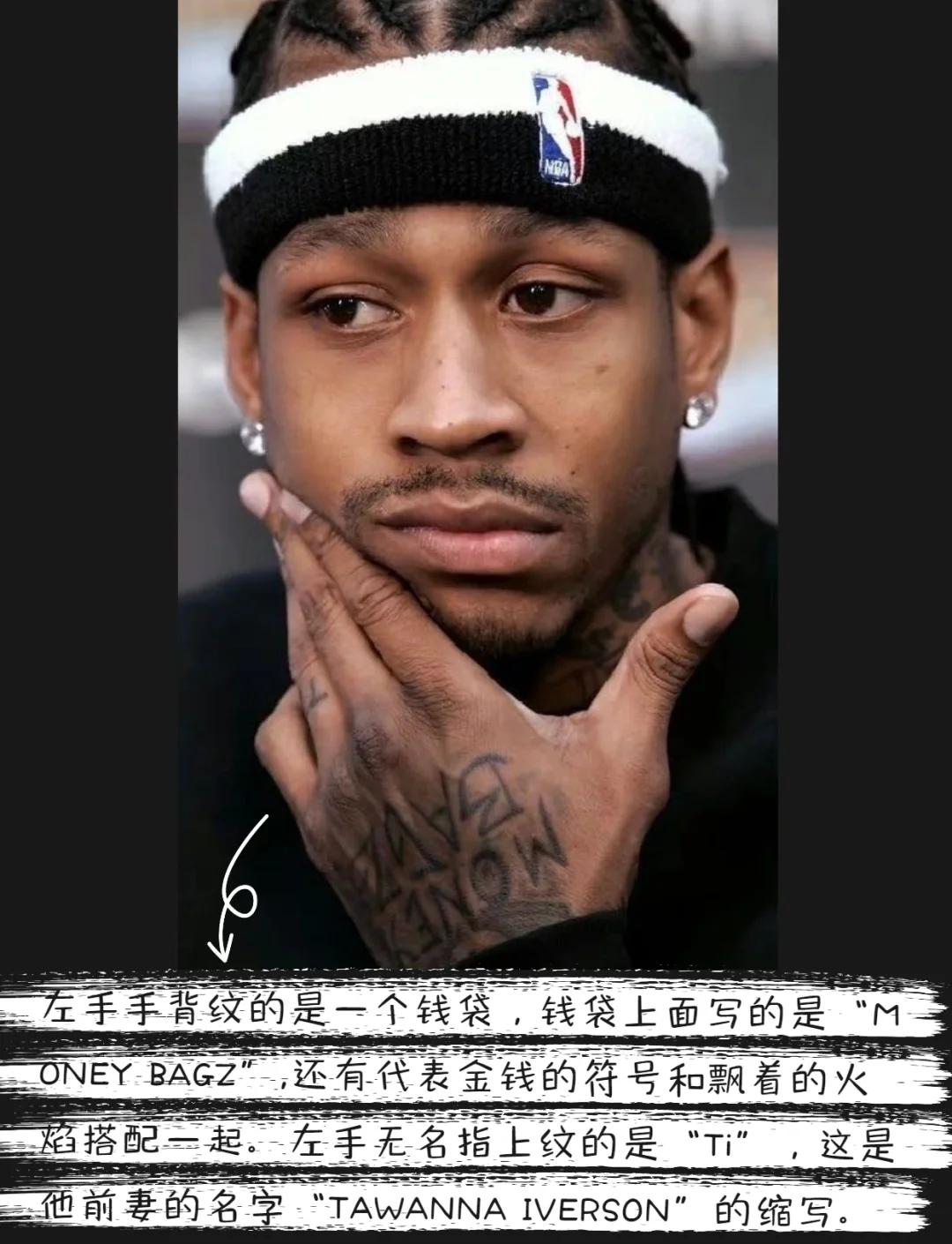 周复盘日志